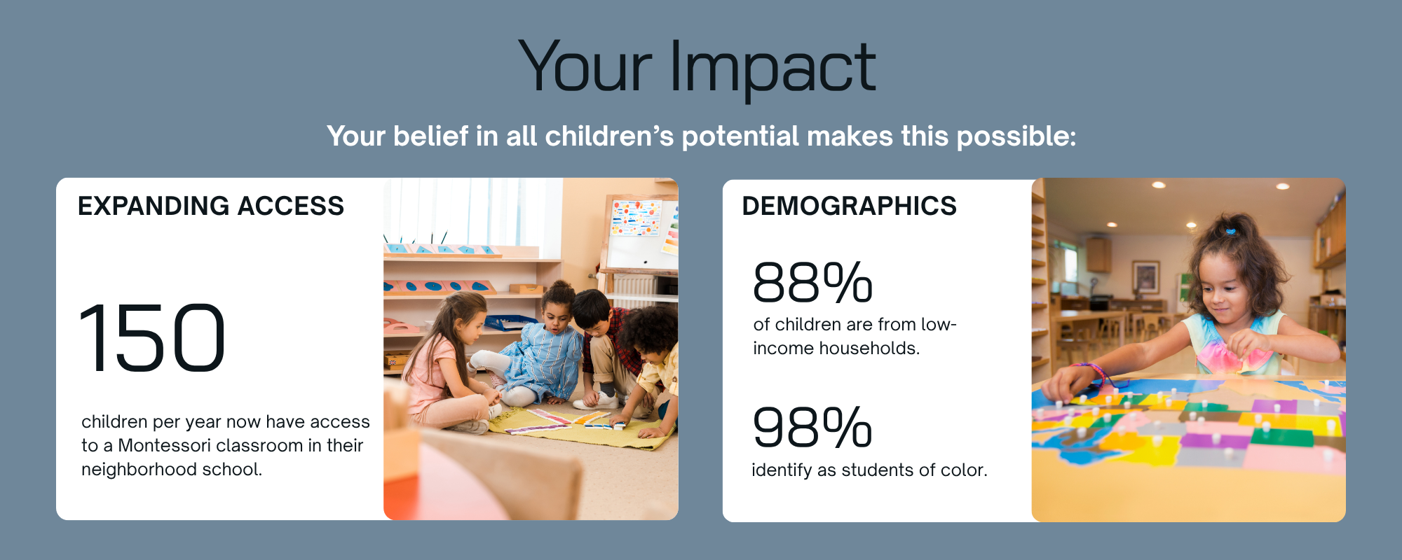 Infographic highlighting the impact of community donations on Montessori classrooms